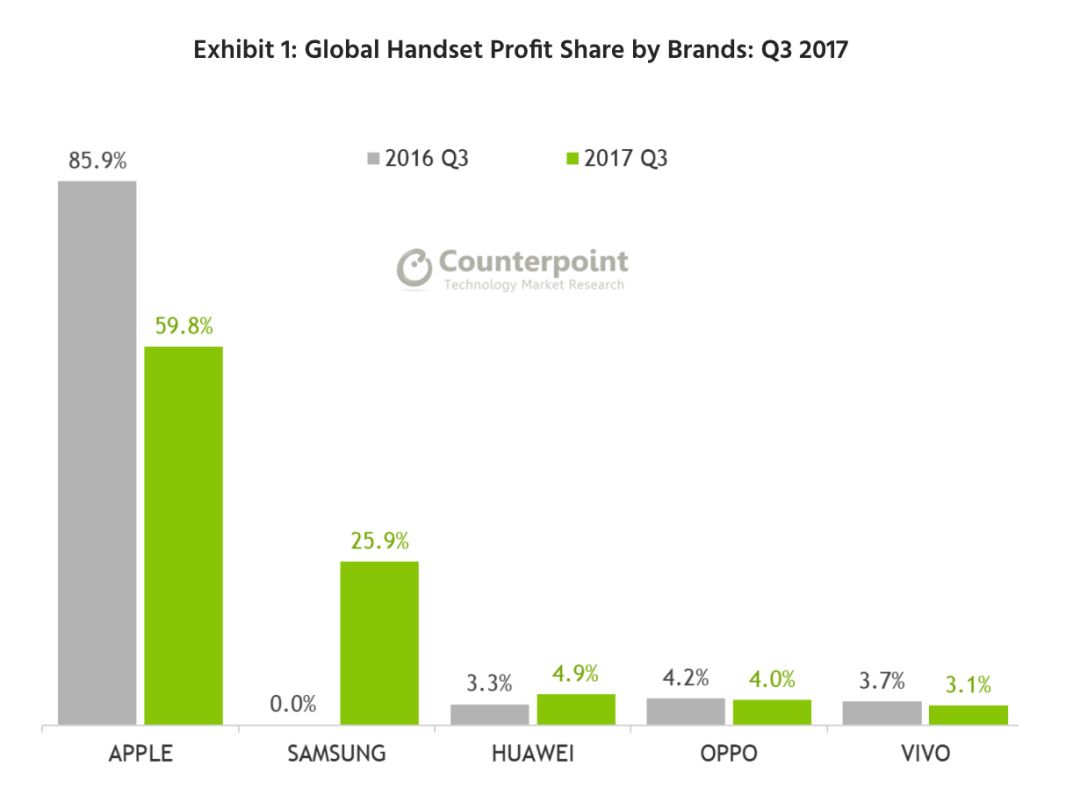 一部小米手机能赚多少钱,一台小米手机官方能赚多少钱