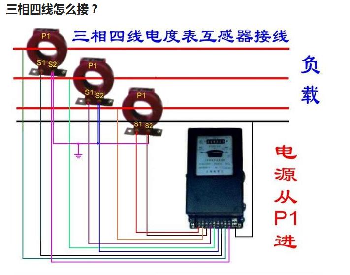 电工实操现场电表接线方法,电工知识讲解视频电表接线