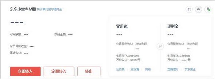 盘活闲置资产收益,用什么理财靠谱收益高