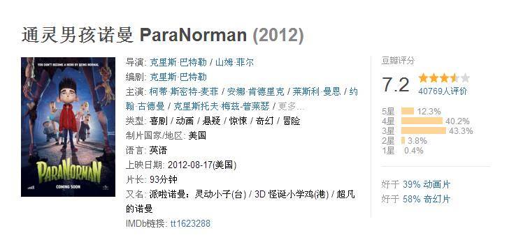 推荐几部超级好看的动画电影,有哪些特别好看的动画电影