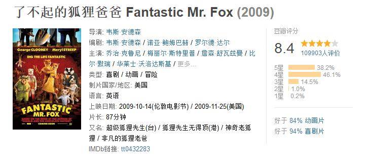 推荐几部超级好看的动画电影,有哪些特别好看的动画电影