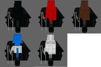 程序猿操作,程序员的隐藏技能