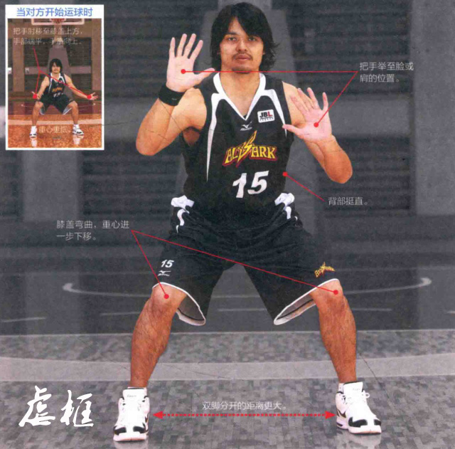 十种好看但不实用的篮球动作,掌握几个篮球动作