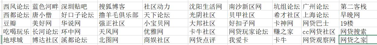 如何走好大量贴吧路~