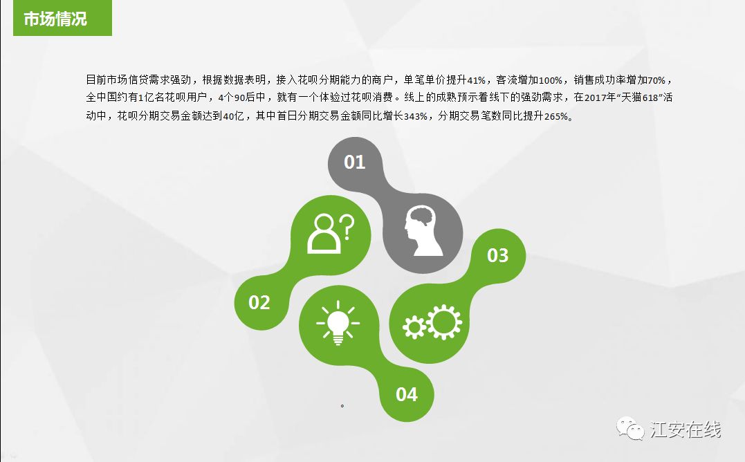 花呗分期实体店免息,花呗分期免费营销服务