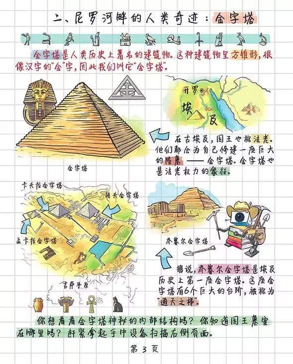 孩子必须看的科普书,8-14岁儿童科普