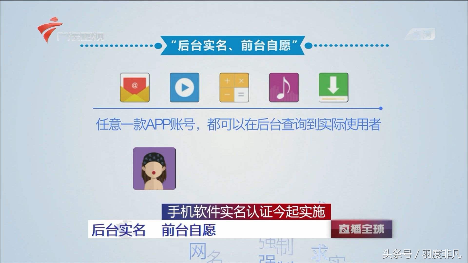 工信部：不仅是微信、微博，任何注册账户都可以申请注销！