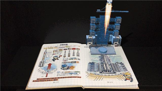 孩子必须看的科普书,8-14岁儿童科普