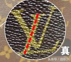 连这20个问题都不知道，别说你认识LV！