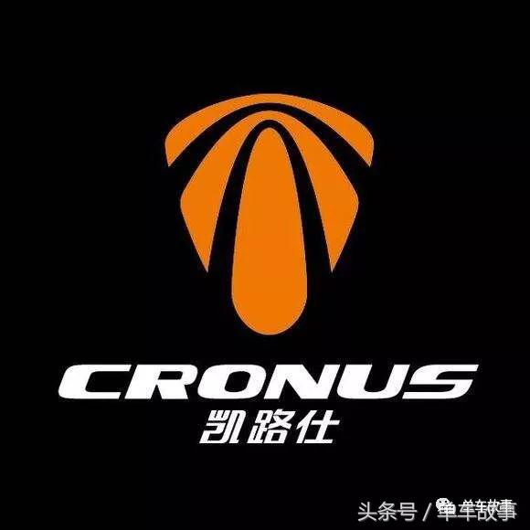 鑷杞ogo鍥剧墖澶у叏,楂樼鑷杞﹀搧鐗宭ogo