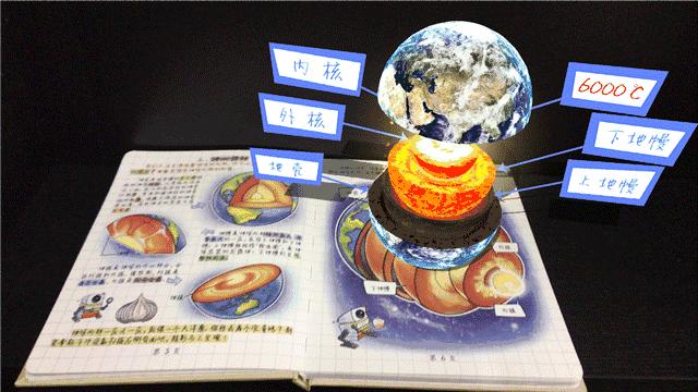 孩子必须看的科普书,8-14岁儿童科普