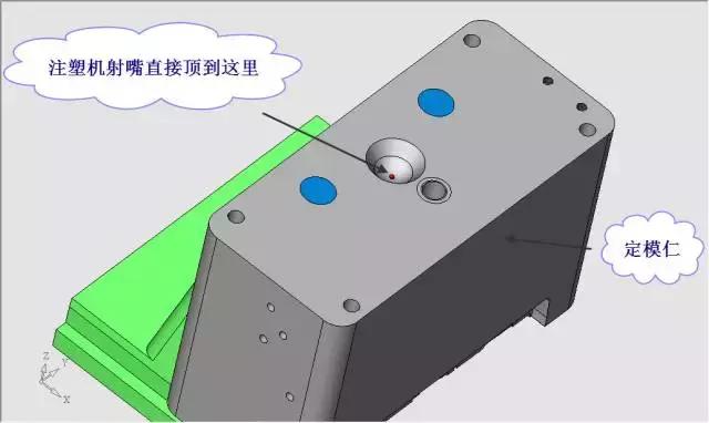 ug中液压缸抽芯设计,ug模具设计侧向抽芯图纸