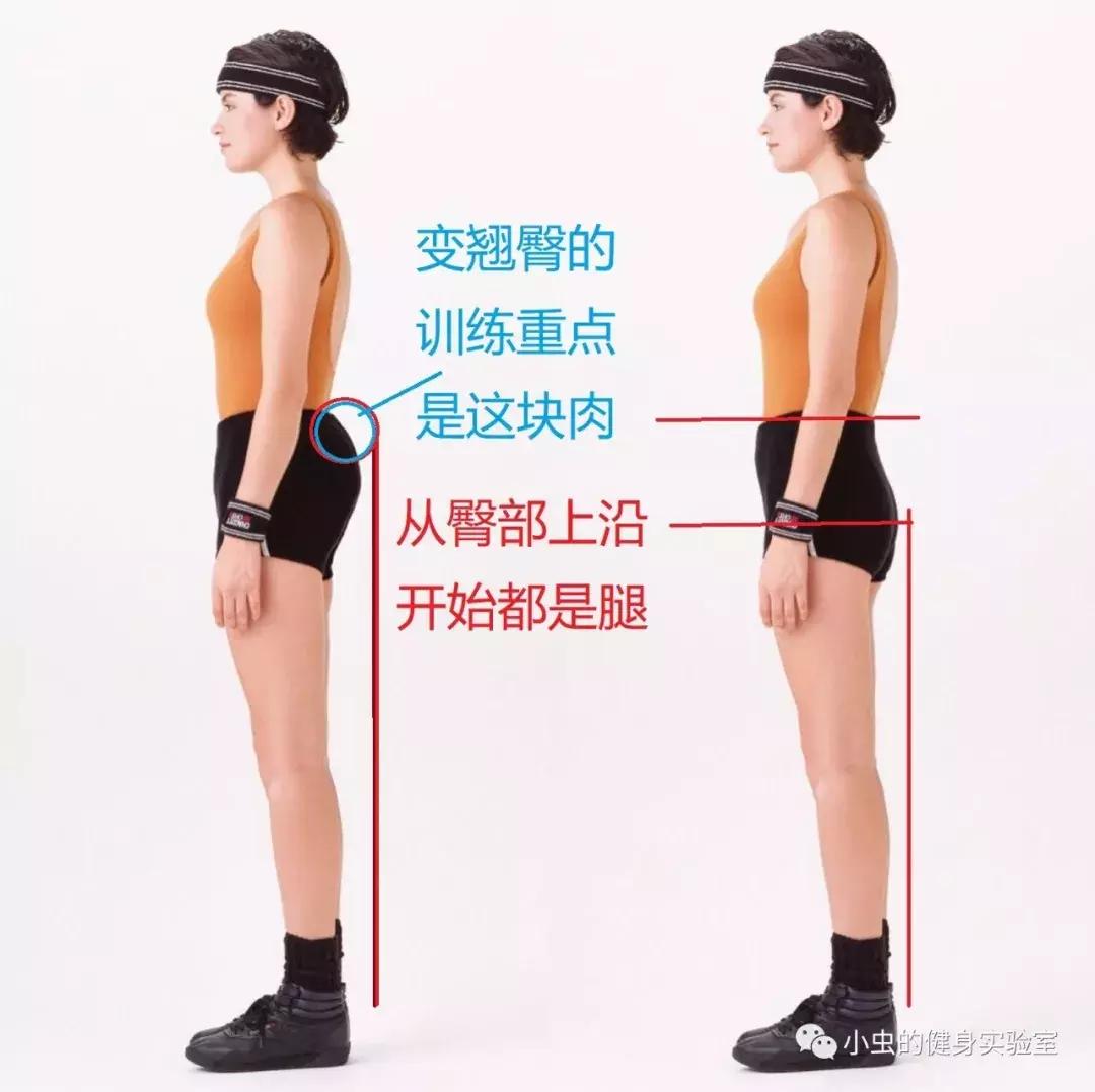 18岁童颜+维秘身，揭秘50岁网红大妈逆龄术，你也可以