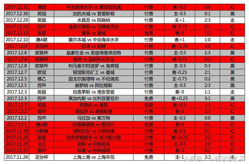 中国国奥u23对卡塔尔的比赛,中国u23国奥队2-0卡塔尔国奥队