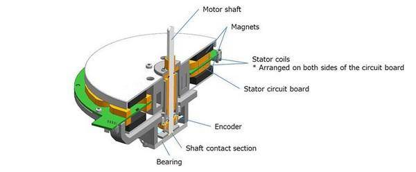 旗舰黑胶唱片机,最便宜黑胶唱片机