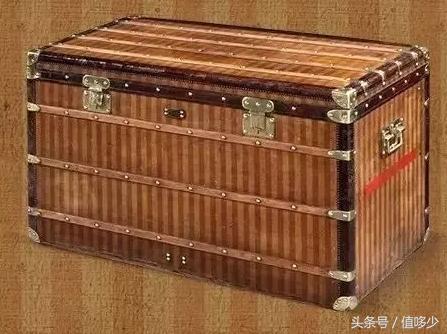 连这20个问题都不知道，别说你认识LV！