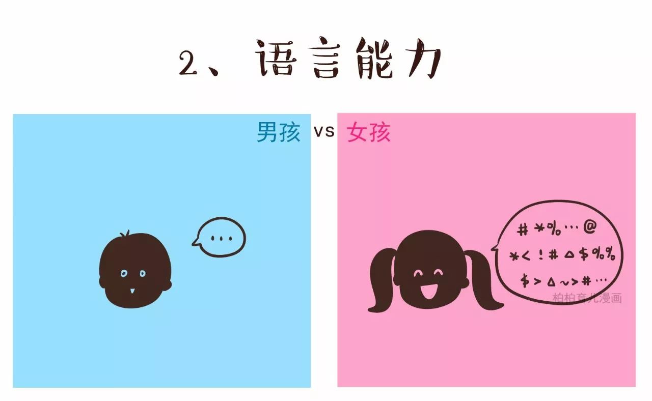 男女大脑构造差异图,从生物学角度揭秘大脑的9种性别