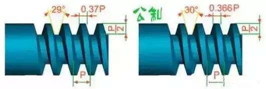 各种螺纹的种类图解,最全各种螺纹制式对照表值得收藏
