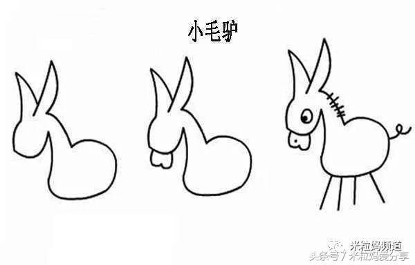 艺术是孩子未来不可替代的竞争力,懂艺术的孩子更自信