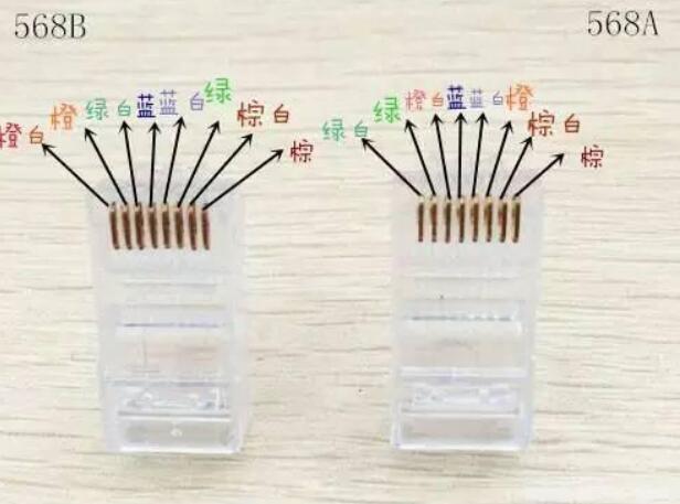 水晶头和网线插座顺序要一样吗,网线一端接插座一端接水晶头