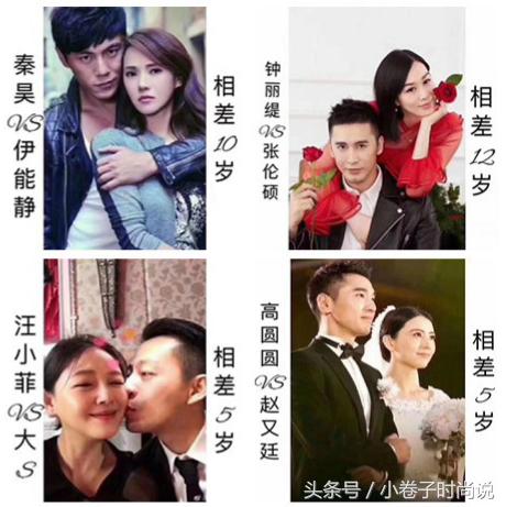 奢侈大牌的狗年限定款，最美的都在这里了