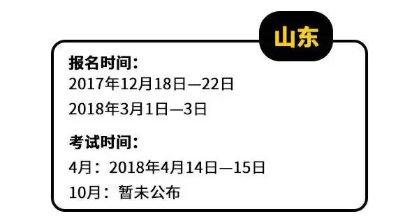 江西自考报名时间2022年,江西2022年一月自考报名时间