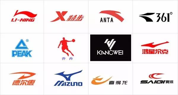 运动球鞋品牌排行榜前十名,国产球鞋品牌排行榜前十名