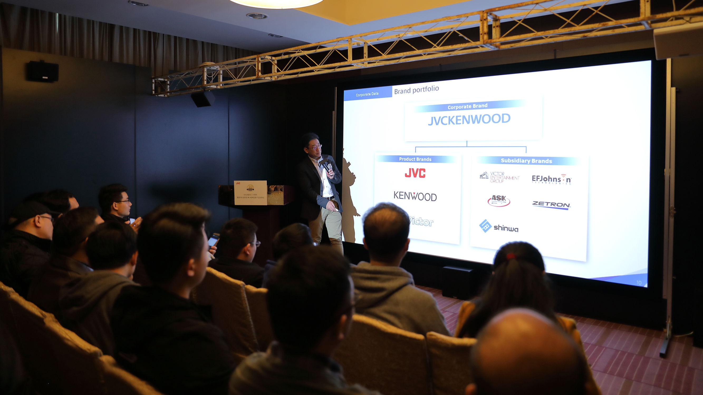 JVCD-ILA面世二十周年暨4KHDR新品发表会