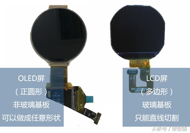 三星s9和iphonex谁更值得购买,三星s9iphonex的屏幕尺寸对比