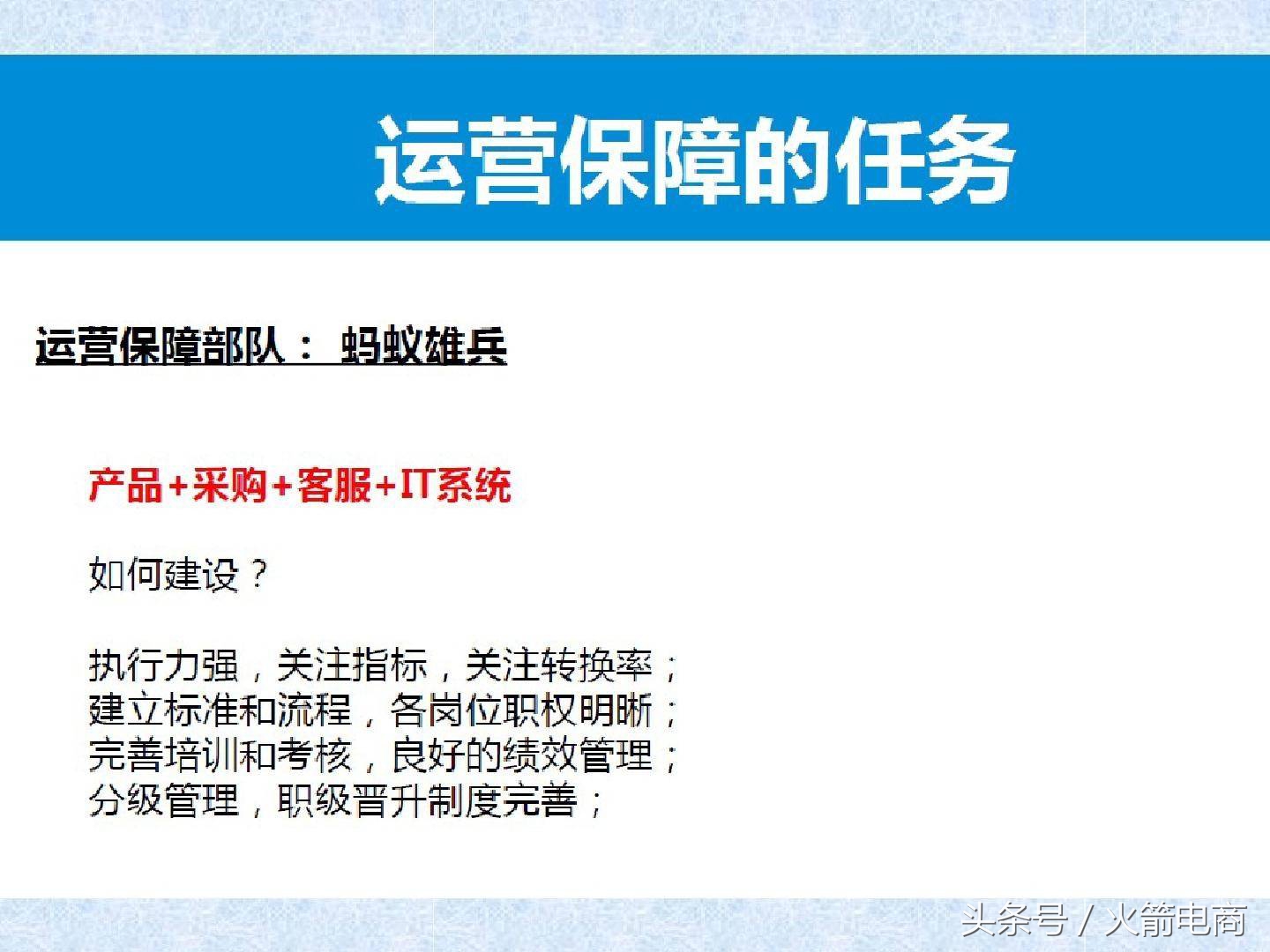 电商团队的组建及管理,电商创业怎么组建团队好