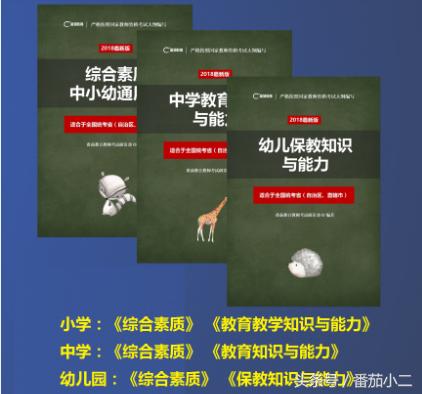 这些问题你知道吗,这些问题你都了解吗