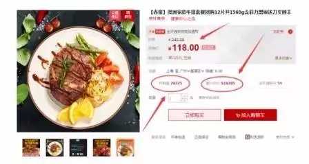 淘宝客如何做到精准引流,淘宝客社群营销怎么做