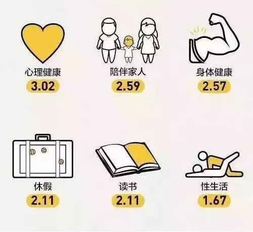 2019年度晒账单,2020年度晒账单的视频