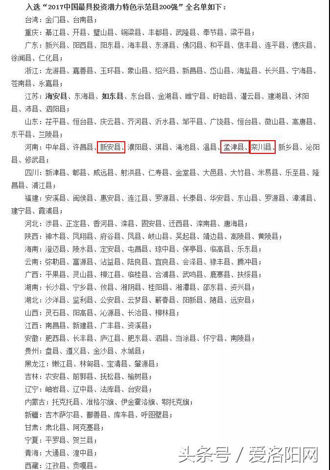 洛阳即将腾飞的县,2022年洛阳最发达的五个县