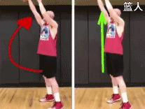 一个后卫的合格命中率是多少,怎么样才算一个合格的好后卫