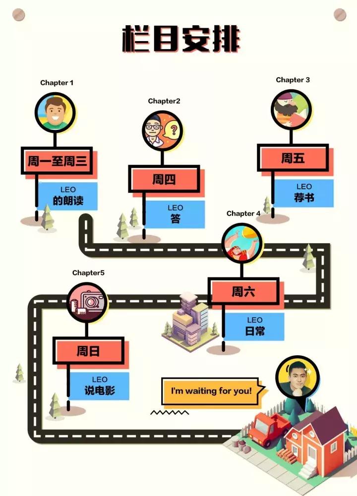 李柘远哈佛学长leo抖音直播,哈佛学长leo实现财务自由