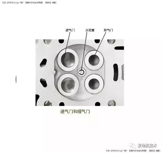 汽车动力参数讲解,汽车知识动力配置详解