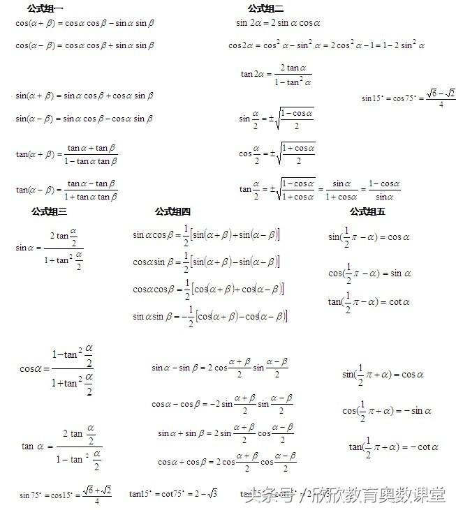 高中三角函数诱导公式大全表格,高中必背三角函数公式大全