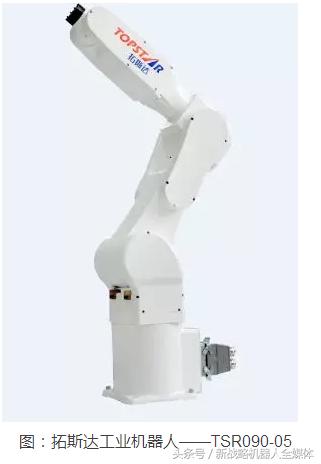 智能机器人供应商排名,智能制造工业机器人公司排名