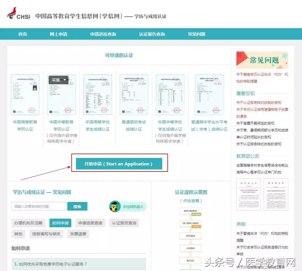 报考医师资格证流程视频,执业医师报名要学历认证吗