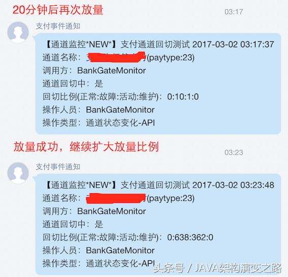 美团Java团队分享：如何实践支付通道自动化管理