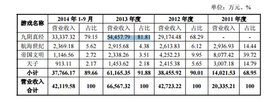 李连杰九阴真经游戏宣传片,李连杰代言九阴真经视频
