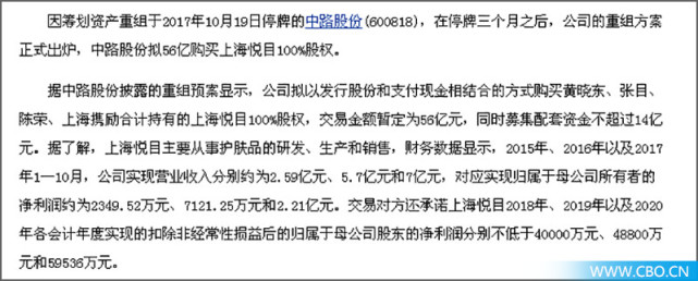 膜法世家4亿利润,膜法世家如何经营