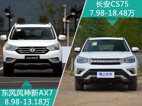 2022款东风风神ax7上市了吗,东风风神ax7最新款10万左右