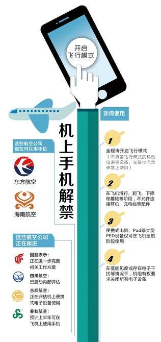 解禁以后,解禁后可以每天飞吗