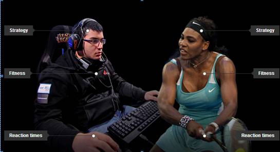 蓝翔电竞专业排行榜,蓝翔电竞专业上课