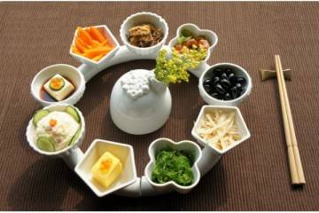 台北文创周边美食,台湾文创街区美食