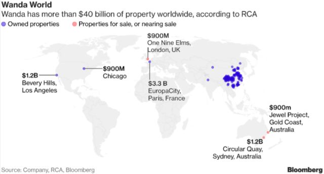 2015年万达百货盈利分析报告,万达最新亏损情况