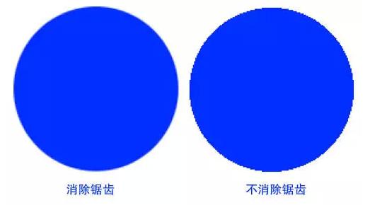 ps术语入门教程,ps入门避坑指南