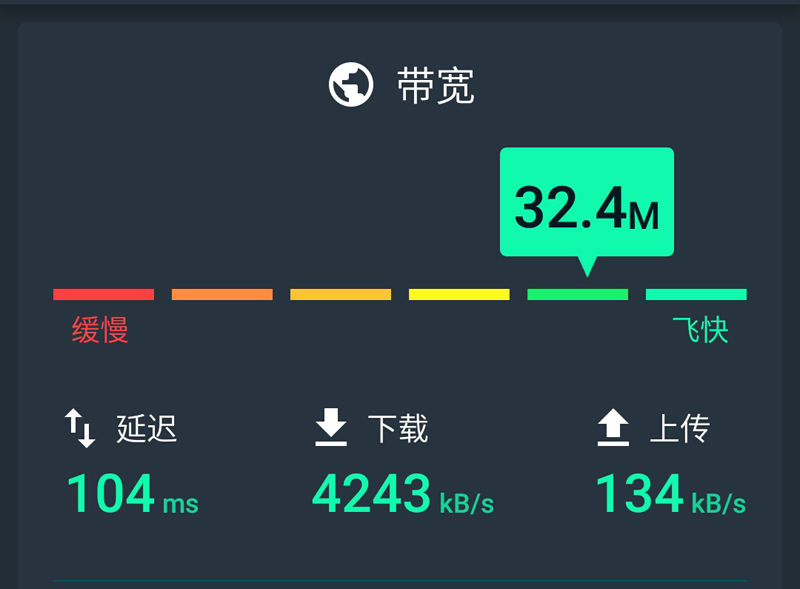 360路由器p1还值得买吗,360安全路由器各型号对比